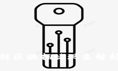 比特币交易链区块拥堵现象解析及应对策略